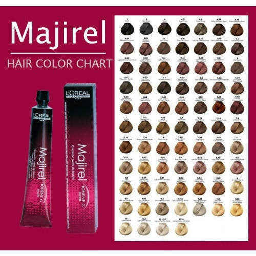L'Oreal Majirel