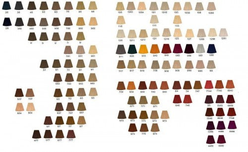 Wella Koleston Perfect