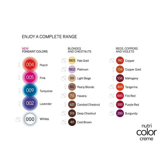 Nutri Color Creme 100ml