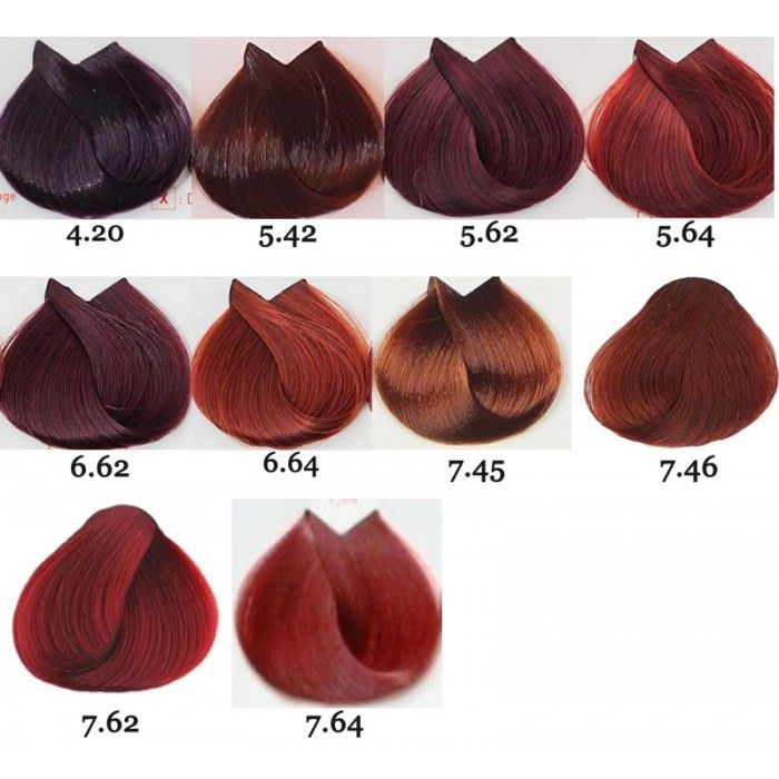 L'Oreal Majirouge Red