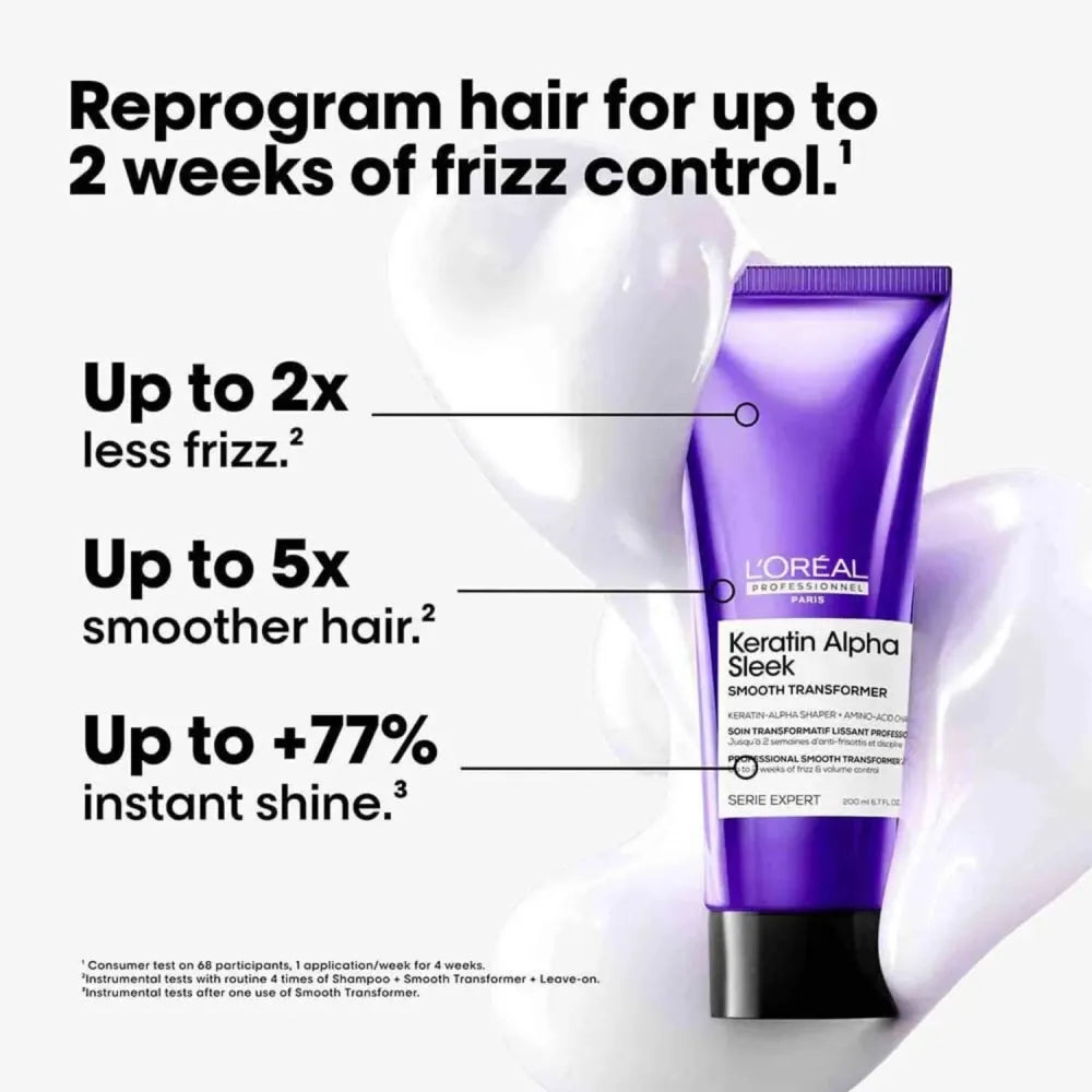 L'Oreal Professionnel Serie Expert Keratin Alpha Smooth