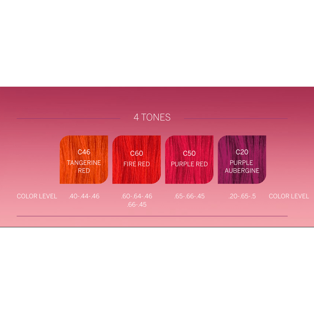 Cromatics