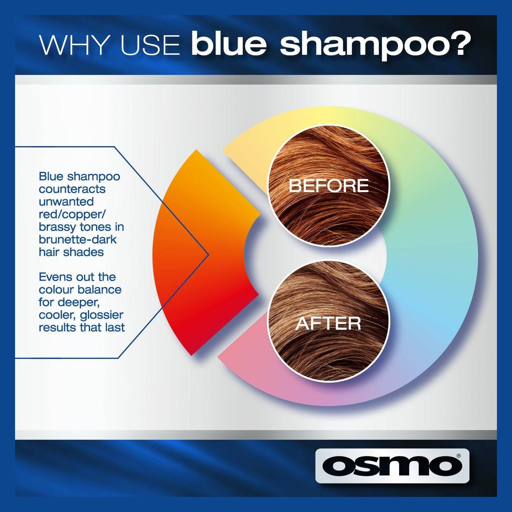 OSMO Super Cool Zero Orange Shampoo