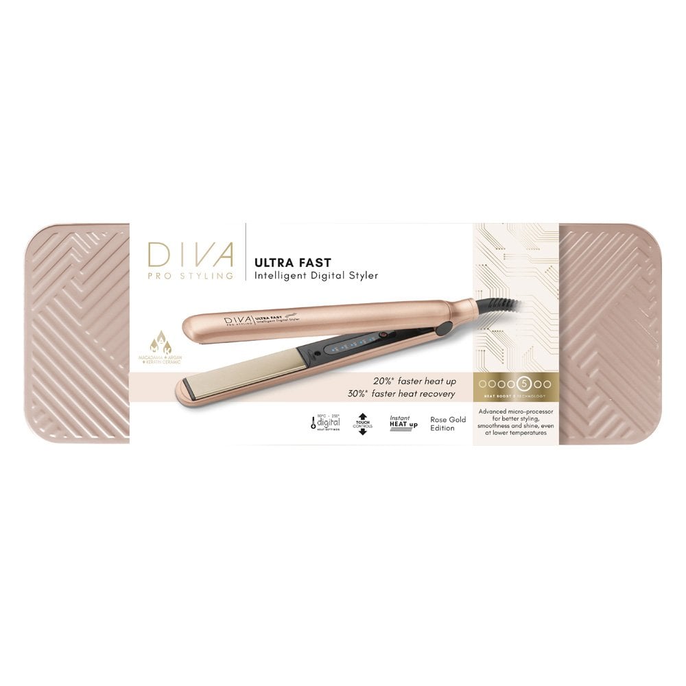 Ultra Fast Intelligent Digital Styler ROSE