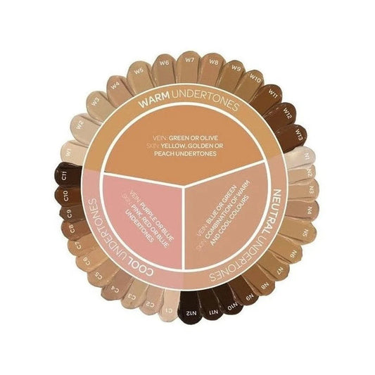Chroma Cover Foundation Matte N1