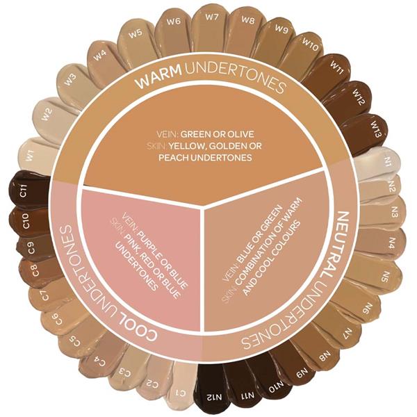 Chroma Cover Foundation Luminous W4