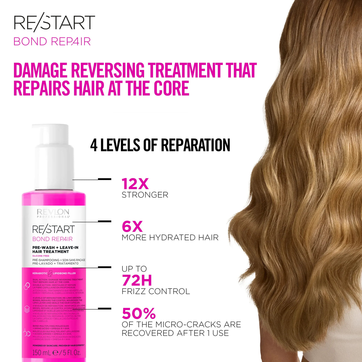 Restart Bond Repair Pre-Wash / Leave In