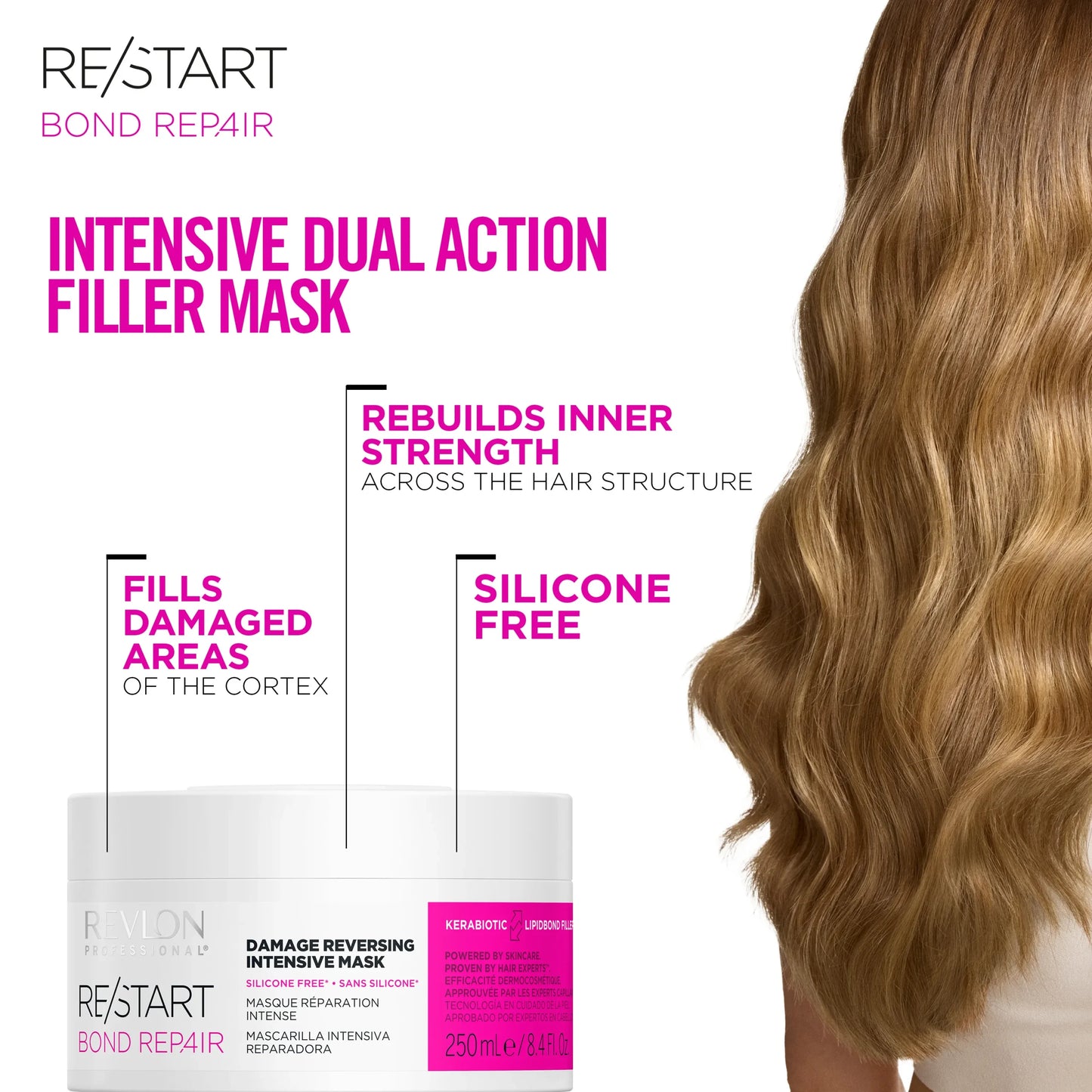 Restart Bond Repair Mask 250ml