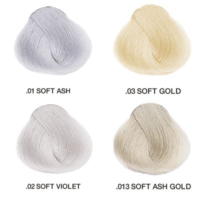 Alfaparf Milano Evolution  Permanent Hair Colour 60ml