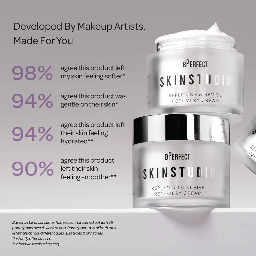 Skin Studio Replenish & Recovery Cream