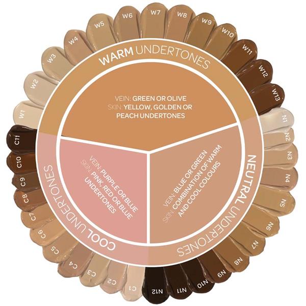 Chroma Cover Foundation Luminous N3