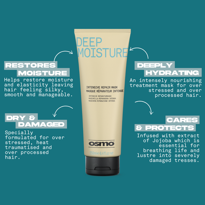 Osmo Deep Moisture Intensive Repair Mask 250ml
