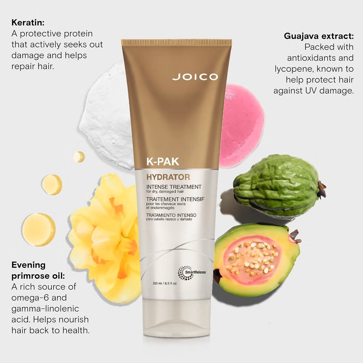Joico K-Pak Hydrating Treatment 250ml