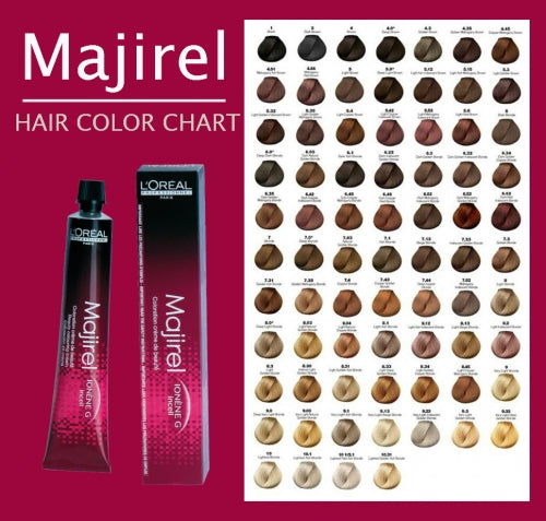 Majirel  Bleu